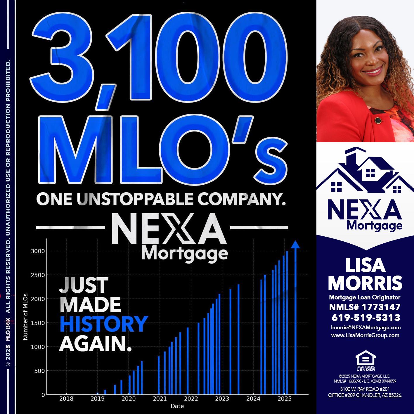 3,100 MLO´s - Lisa Morris -Mortgage Loan Officer