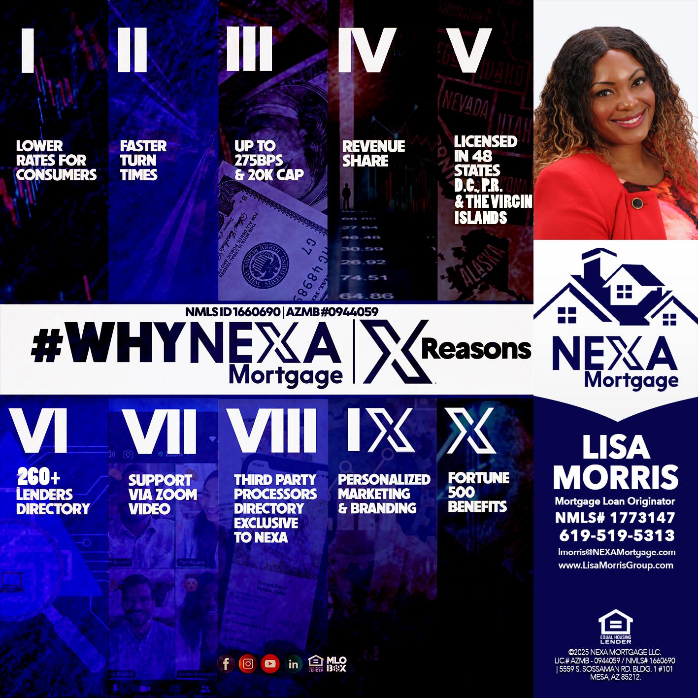 WHYNEXA TOP X - Lisa Morris -Mortgage Loan Officer