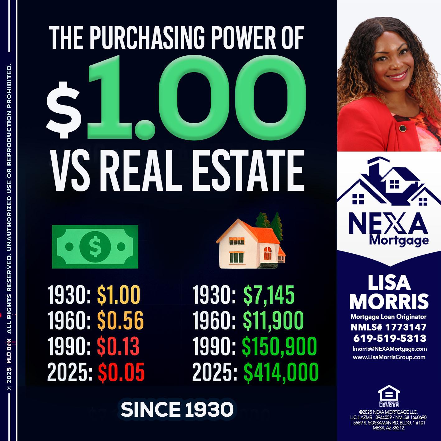 THE PURCHASING - Lisa Morris -Mortgage Loan Officer