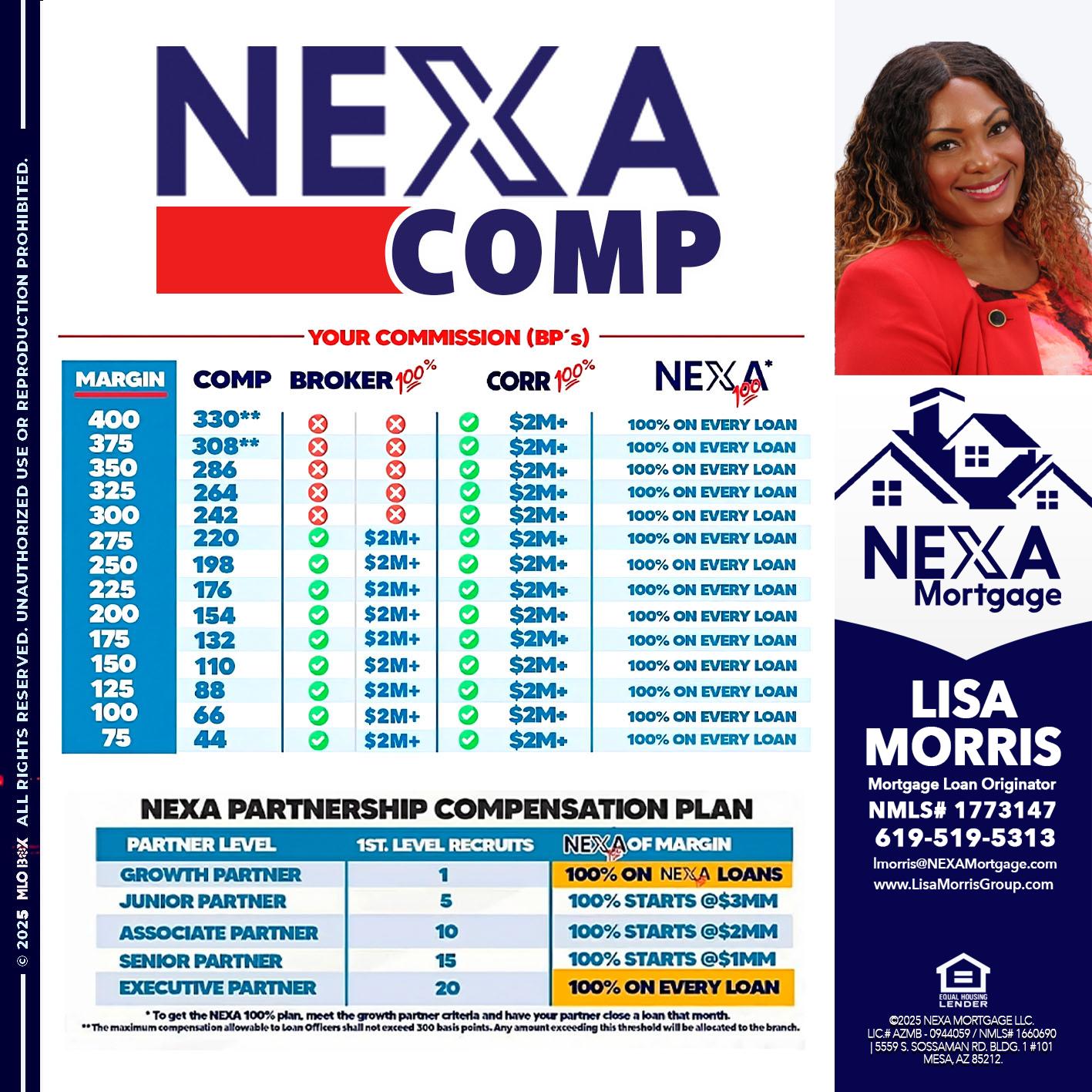 NEXA COMP - Lisa Morris -Mortgage Loan Officer