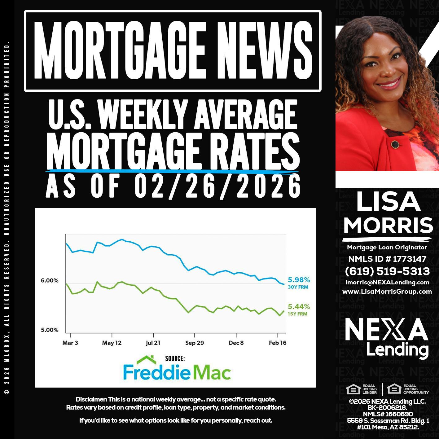 mortgage news - Lisa Morris -Mortgage Loan Officer