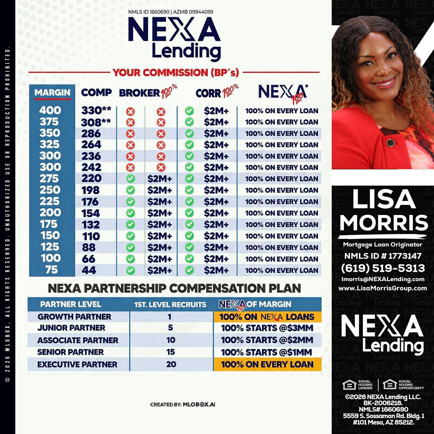 COMP - Lisa Morris -Mortgage Loan Officer