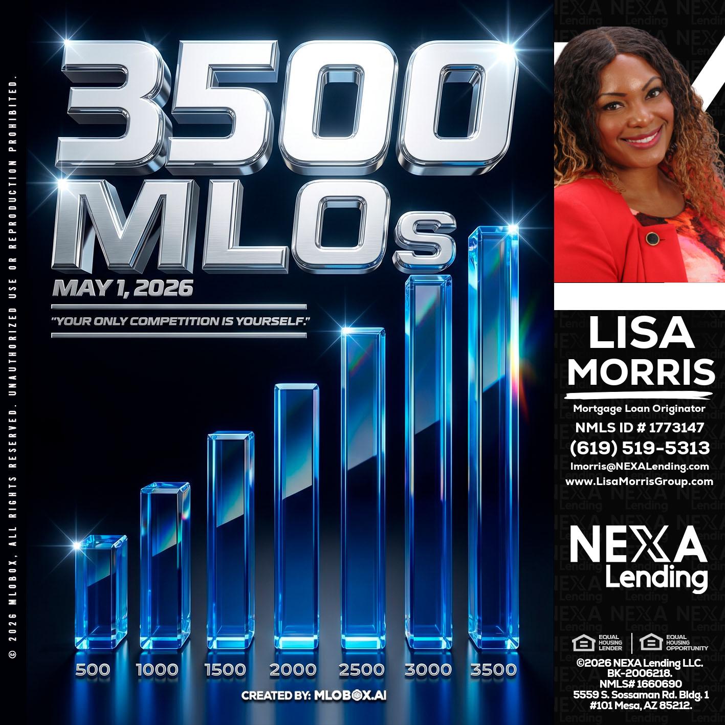 3500 MLOs - Lisa Morris -Mortgage Loan Officer