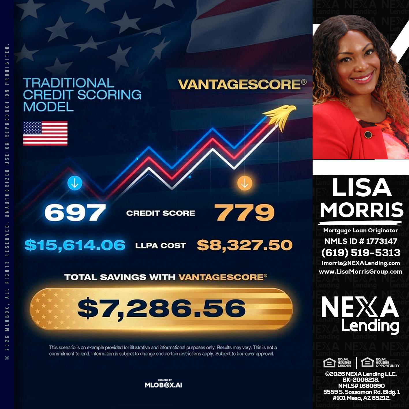 7,286.56 - Lisa Morris -Mortgage Loan Officer