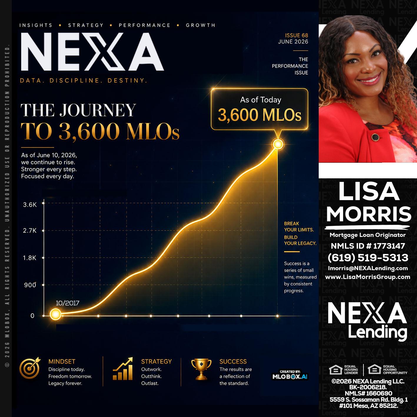 NEXA 3.6K - Lisa Morris -Mortgage Loan Officer