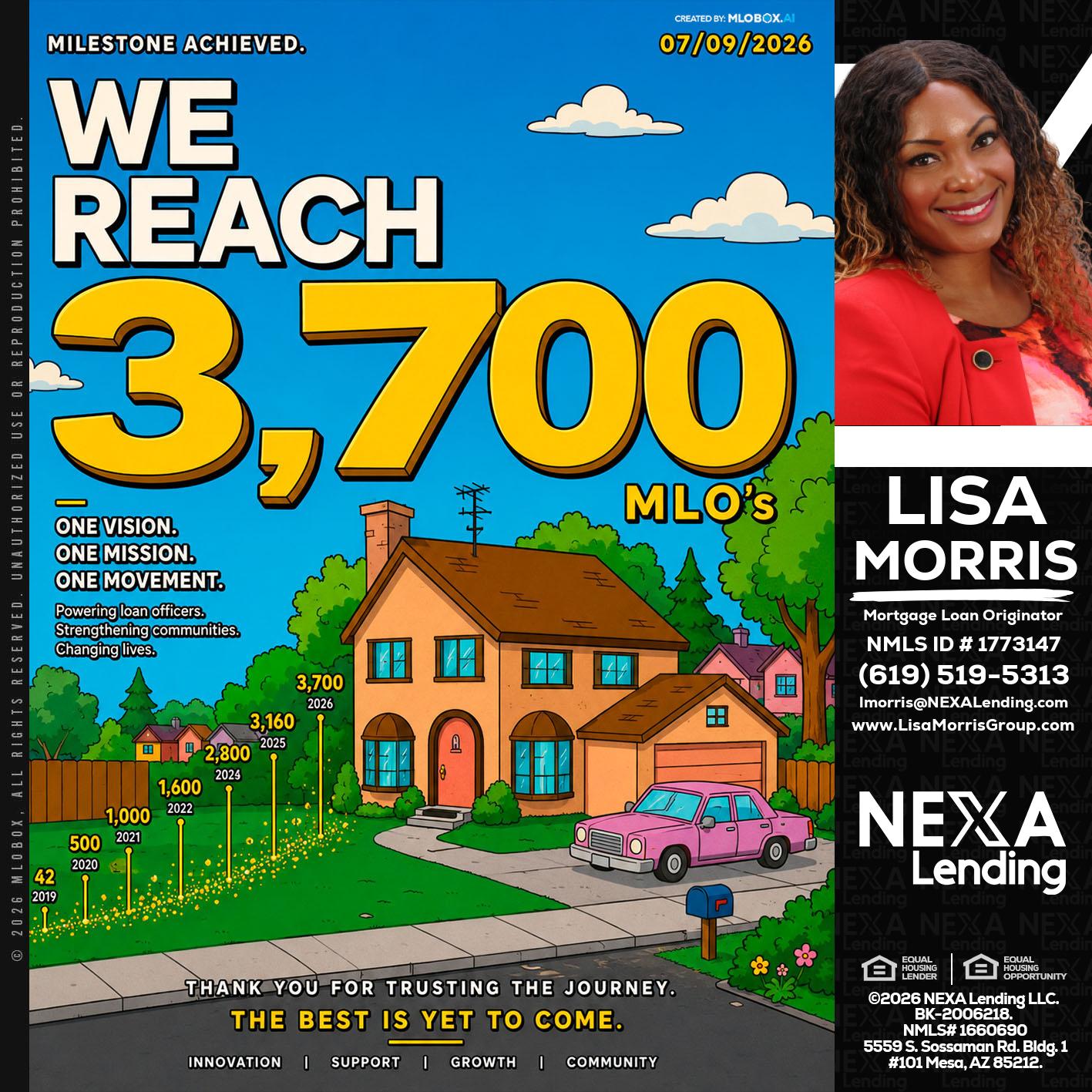 3,700 MLO's - Lisa Morris -Mortgage Loan Officer