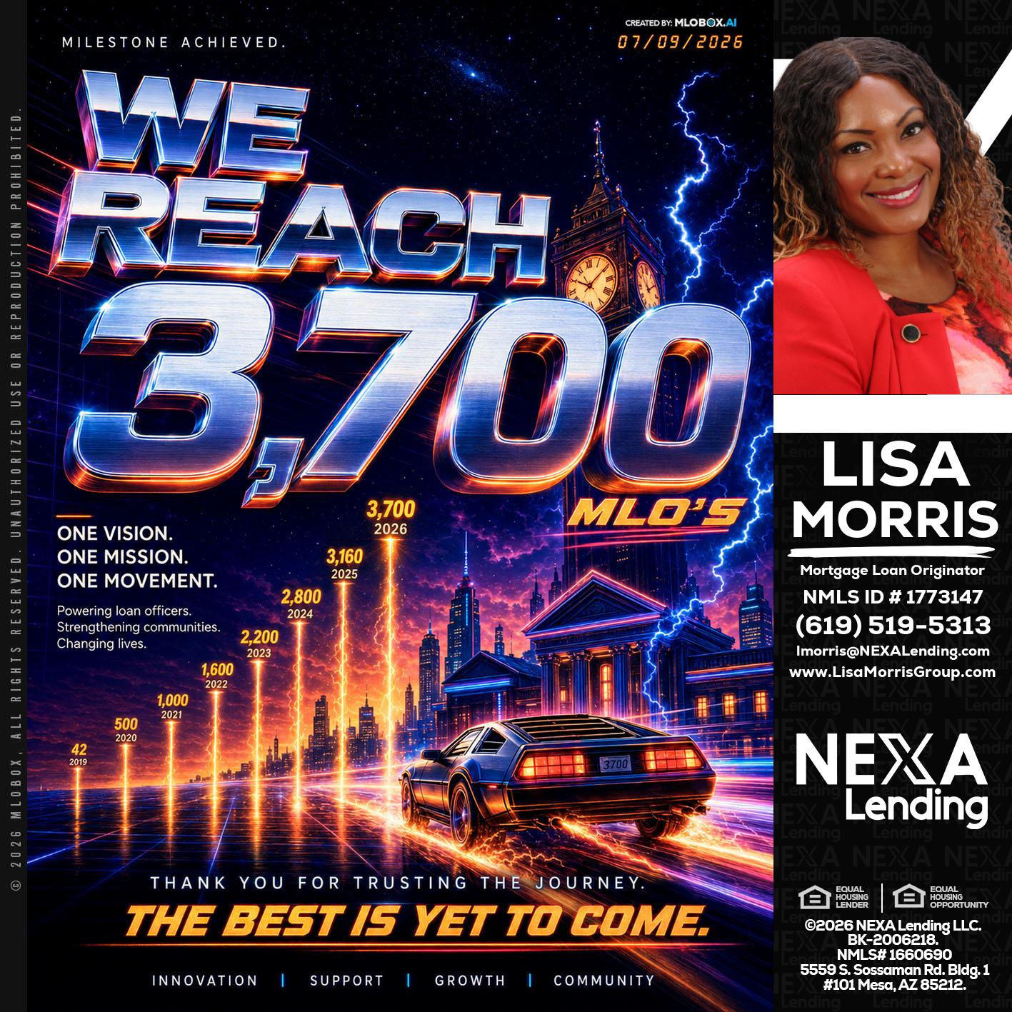3700 MLOs - Lisa Morris -Mortgage Loan Officer
