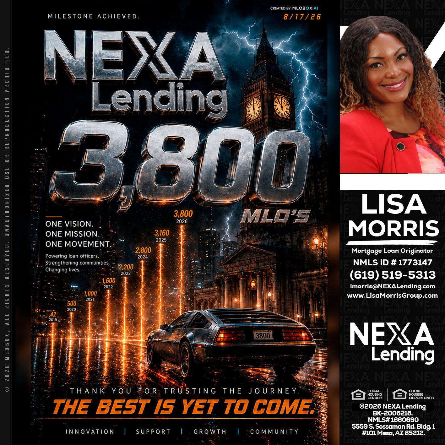 3800 future - Lisa Morris -Mortgage Loan Officer