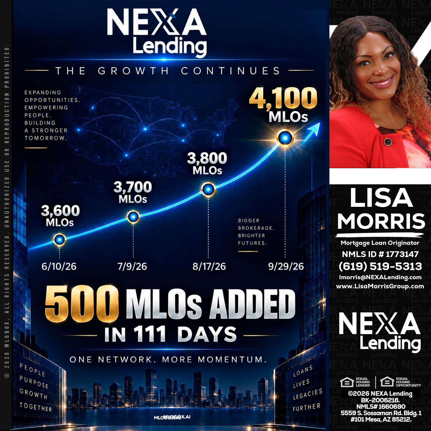 4,100 MLOs - Lisa Morris -Mortgage Loan Officer